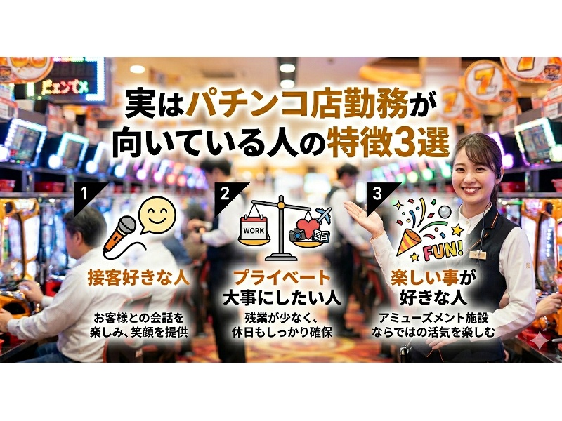 応募職種の画像