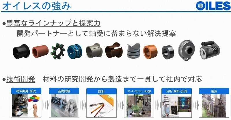 オイレス工業の強み～自動車業界編～の画像