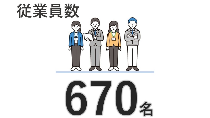 (2026年3月期)の画像