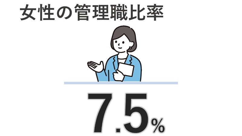 (2025年度実績)の画像