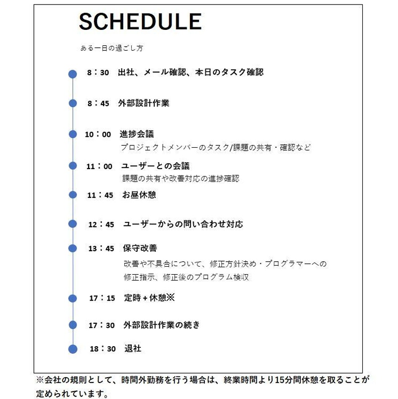 H.K.（システム開発部 特定ＰＪ開発グループ 2018年入社）の画像
